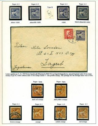 DIE SCHWEDISCHE ROLLEN-DAUERMARKEN 1920-1936 – Blatt 8