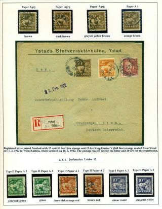 DIE SCHWEDISCHE ROLLEN-DAUERMARKEN 1920-1936 – Blatt 9
