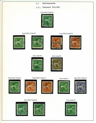 DIE SCHWEDISCHE ROLLEN-DAUERMARKEN 1920-1936 – Blatt 13