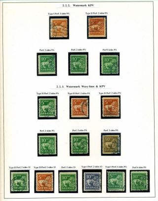 DIE SCHWEDISCHE ROLLEN-DAUERMARKEN 1920-1936 – Blatt 14