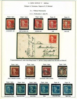 DIE SCHWEDISCHE ROLLEN-DAUERMARKEN 1920-1936 – Blatt 15