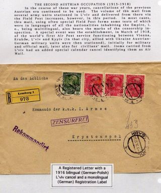 STADT LEMBERG (UKRAINE) IM PHILATELIE – Blatt 6