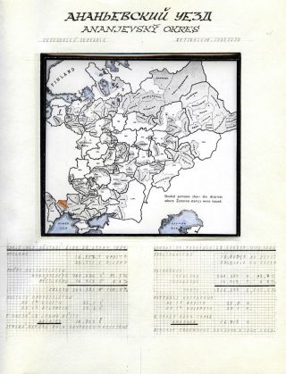 LADA-JAKUŠEVIČ: ERFORSCHUNGSSAMMLUNG DER RUSSISCHEN LANDESPOST – Blatt 5