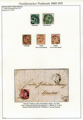 NORTH GERMAN POSTAL DISTRICT 1868-1871 – sheet 2