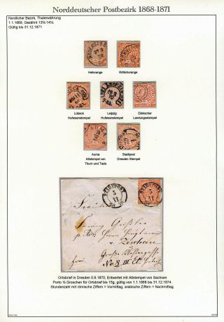 NORTH GERMAN POSTAL DISTRICT 1868-1871 – sheet 24