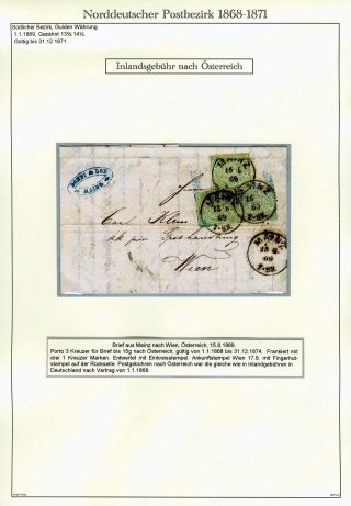 NORTH GERMAN POSTAL DISTRICT 1868-1871 – sheet 33