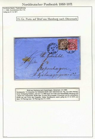 NORTH GERMAN POSTAL DISTRICT 1868-1871 – sheet 36