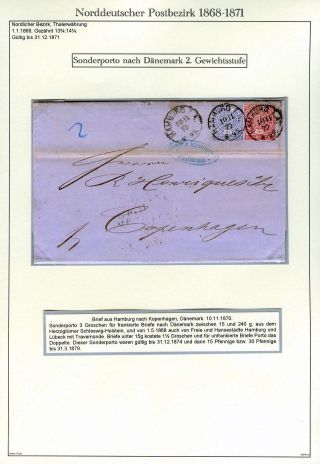 NORTH GERMAN POSTAL DISTRICT 1868-1871 – sheet 37