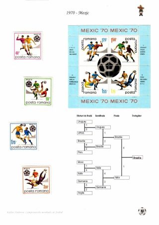 FUSSBALLWELTMEISTERSCHAFTEN - RUMÄNIEN AUSGABE 1966-2006 – Blatt 7