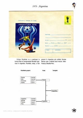 FUSSBALLWELTMEISTERSCHAFTEN - RUMÄNIEN AUSGABE 1966-2006 – Blatt 13