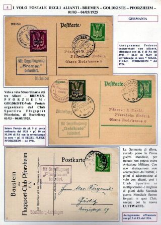FLÜGER ÜBER DER WELT – Blatt 86