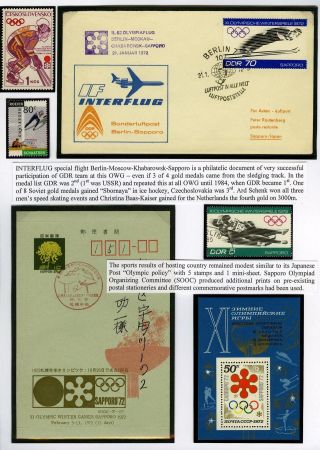 WINTER SPORTS AND OLYMPIC GAMES – sheet 83