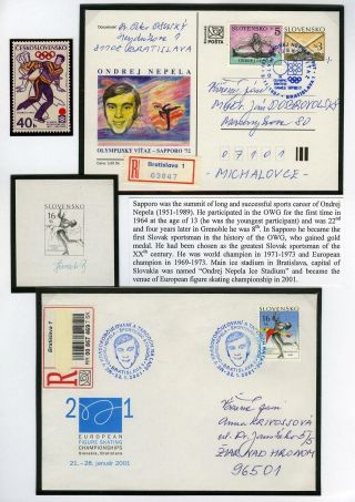 WINTER SPORTS AND OLYMPIC GAMES – sheet 84