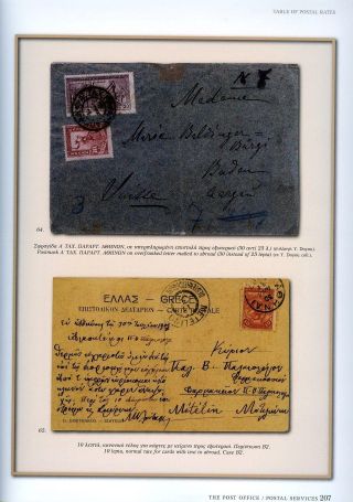 THE OLYMPIC ISSUE 1906 – sheet 14