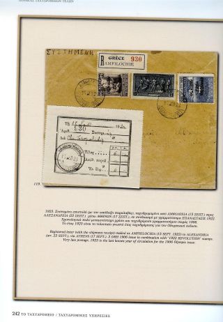 THE OLYMPIC ISSUE 1906 – sheet 18