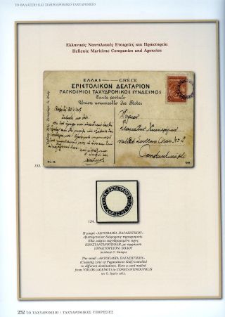 THE OLYMPIC ISSUE 1906 – sheet 20