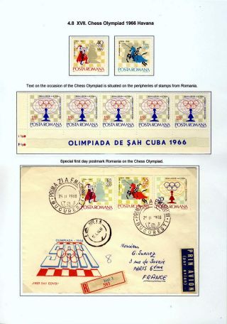 CHESS OLYMPIADS – sheet 28