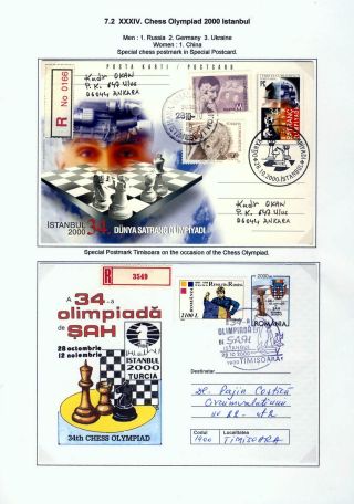CHESS OLYMPIADS – sheet 94