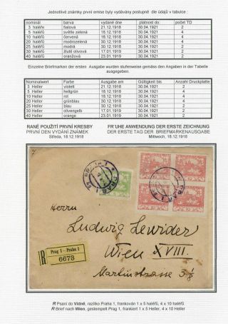 HRADČANY - POŠTOVNÍ POUŽITÍ 1. KRESBY – list 2