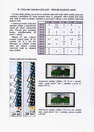 CASTLE VEVEŘÍ VARIABLE RATE STAMP – sheet 19