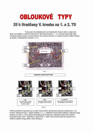 OBLOUKOVÉ TYPY - 25 h HRADČANY V. KRESBA NA 1. A 2. TD – list 1