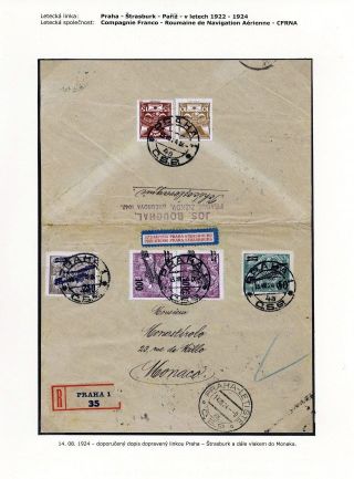 ČESKOSLOVENSKÁ LETECKÁ POŠTA (1922-1931) – list 4
