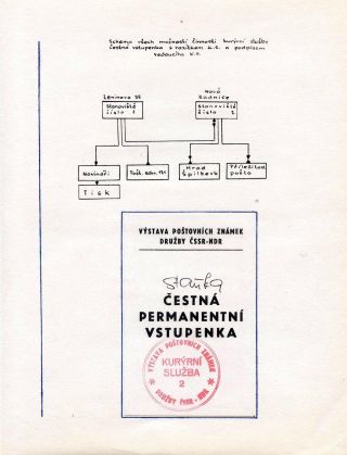 MESSENGER SERVICE ON THE EXHIBITION  "DRUZHBA CZECHOSLOVAKIA-EAST GERMANY", BRNO, 1968 – sheet 4