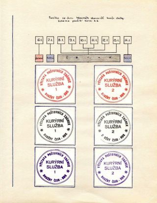 MESSENGER SERVICE ON THE EXHIBITION  "DRUZHBA CZECHOSLOVAKIA-EAST GERMANY", BRNO, 1968 – sheet 6