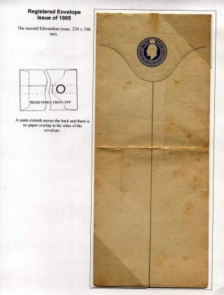 INDIAN REGISTRATION ENVELOPES OF EDWARD VII – sheet 5