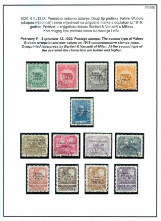 FIUME: GESTEMPELTE MARKEN 1918-1924 – Blatt 34