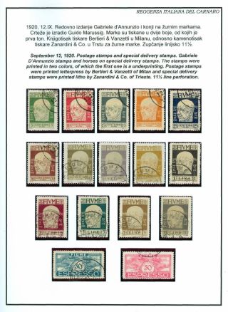 FIUME: GESTEMPELTE MARKEN 1918-1924 – Blatt 37