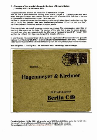 HAMBURGER STRASSENBAHNPOST – Blatt 4