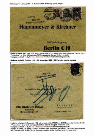 HAMBURGER STRASSENBAHNPOST – Blatt 5