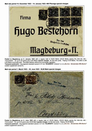 HAMBURGER STRASSENBAHNPOST – Blatt 6
