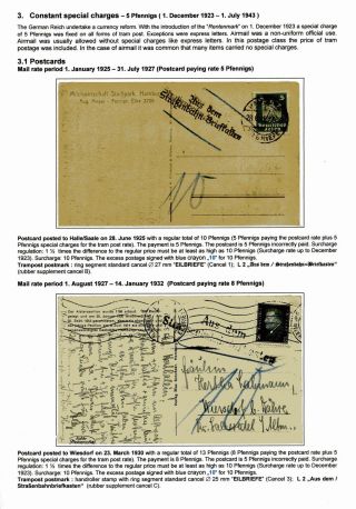 HAMBURGER STRASSENBAHNPOST – Blatt 8