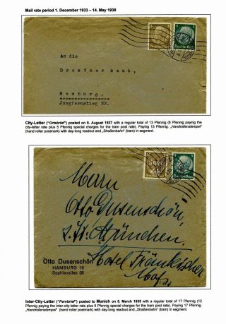 HAMBURGER STRASSENBAHNPOST – Blatt 11