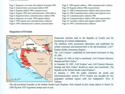 FILATELISTICKÁ VYDÁNÍ V DOČASNĚ OKUPOVANÝCH OBLASTECH CHORVATSKA, V SAMOZVANÉ "SRBSKÁ REPUBLIKA KRAJINA" 1993-1997