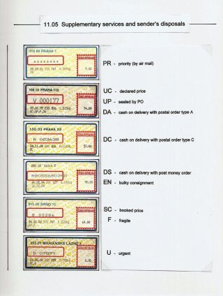ČESKÁ POŠTA: CENNÉ NÁLEPKY APOST – list 84