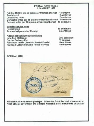 POŠTOVNÍ HOSTORIE KOLUMBIE 1886-1899 – list 2