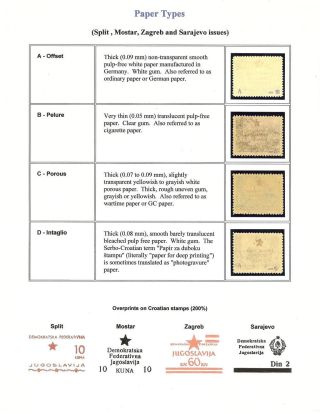 OSVOBOZENÍ JUGOSLÁVIE – list 47