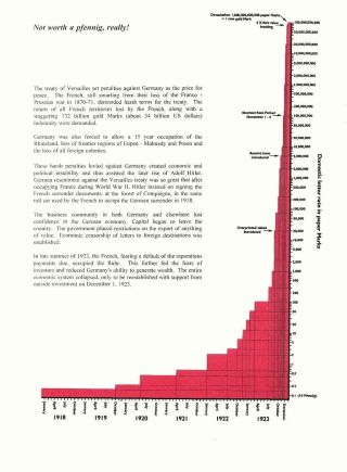 WENN FÜR GELD WENIG GEKAUFT - DEUTSCHE INFLATION NACH 1. WELTKRIEG – Blatt 2