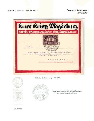 WENN FÜR GELD WENIG GEKAUFT - DEUTSCHE INFLATION NACH 1. WELTKRIEG – Blatt 26