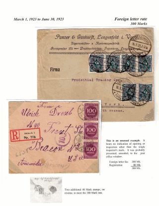 WENN FÜR GELD WENIG GEKAUFT - DEUTSCHE INFLATION NACH 1. WELTKRIEG – Blatt 28