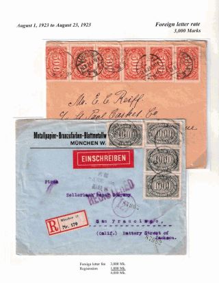 WENN FÜR GELD WENIG GEKAUFT - DEUTSCHE INFLATION NACH 1. WELTKRIEG – Blatt 32