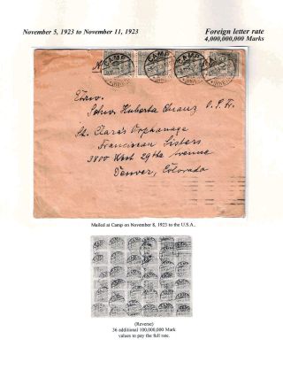 WENN FÜR GELD WENIG GEKAUFT - DEUTSCHE INFLATION NACH 1. WELTKRIEG – Blatt 96