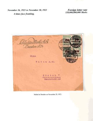 WENN FÜR GELD WENIG GEKAUFT - DEUTSCHE INFLATION NACH 1. WELTKRIEG – Blatt 110