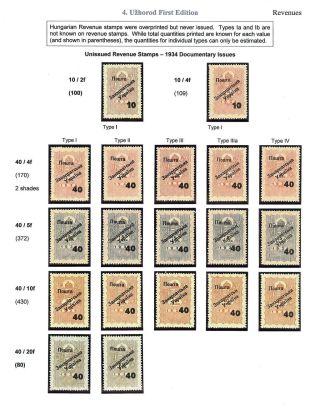CARPATHO - UKRAINE 1944-1945 – sheet 23