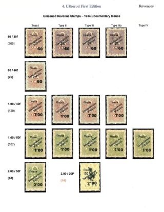 CARPATHO - UKRAINE 1944-1945 – sheet 24