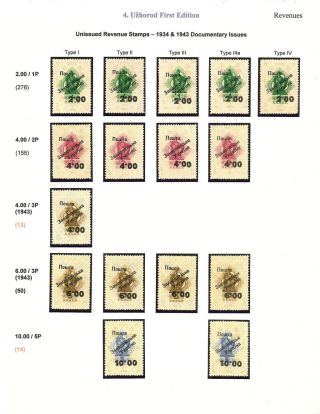 CARPATHO - UKRAINE 1944-1945 – sheet 25