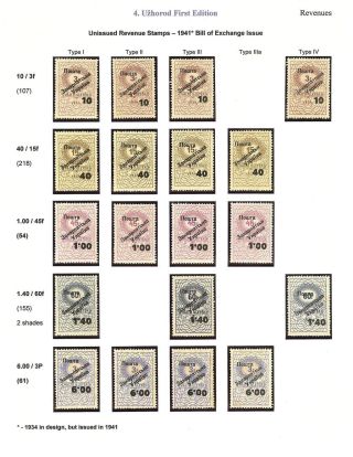CARPATHO - UKRAINE 1944-1945 – sheet 26